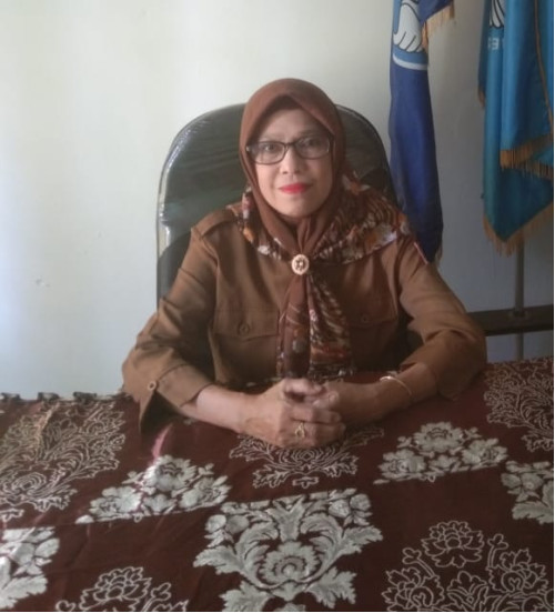 HERLINA,S.Pd